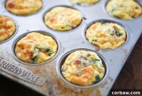 Savory Italian Sausage and Mushroom Egg Muffins
