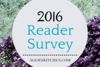 Our 2016 Reader Survey