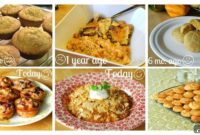 From Plate to Pixel: The Unfolding Story of Food Photography