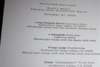 Unlocking Inspiration