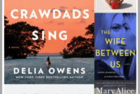 January 2019 Reading Wrap-Up: Featuring Reese’s Pick, Where The Crawdads Sing