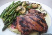 Savory Soy-Glazed Chicken Thighs