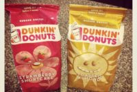 Coffee for Dessert: The Dunkin’ Donuts Coffee Giveaway Concludes