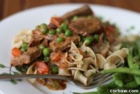 Spice Up Your Kitchen 5 Ways To Ditch The Cooking Rut And Try Hungarian Goulash