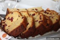 Zesty Cranberry Orange Loaf