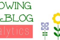 Data-Driven Blog Growth: Analytics and Strategic Goal Setting