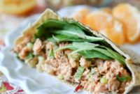 Smoky Blackened Salmon Greens