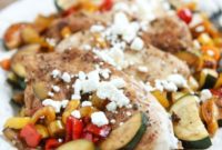 Tangy Balsamic Skillet Chicken with Sweet Peppers and Zucchini