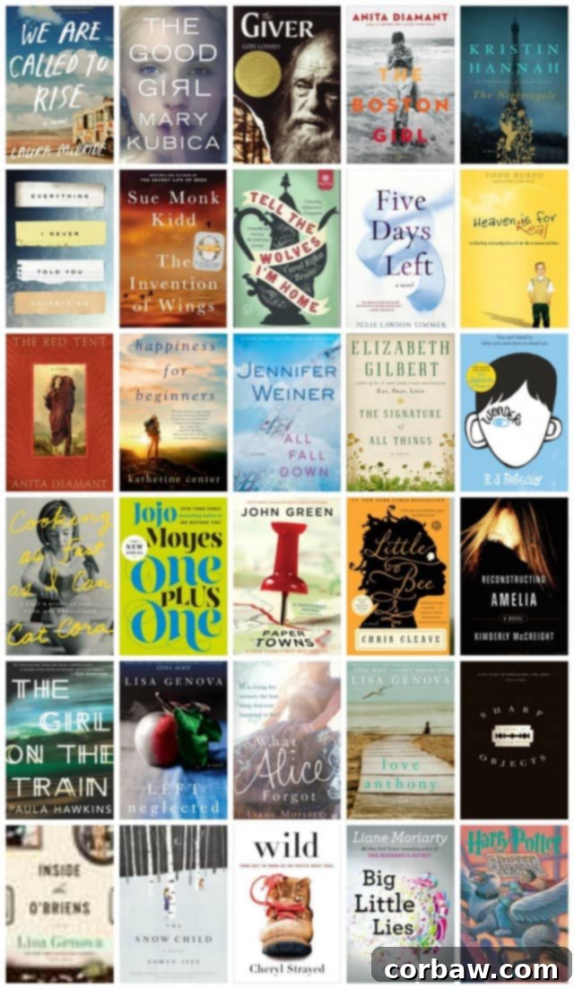 What I Read In 2015 - AggiesKitchen.com