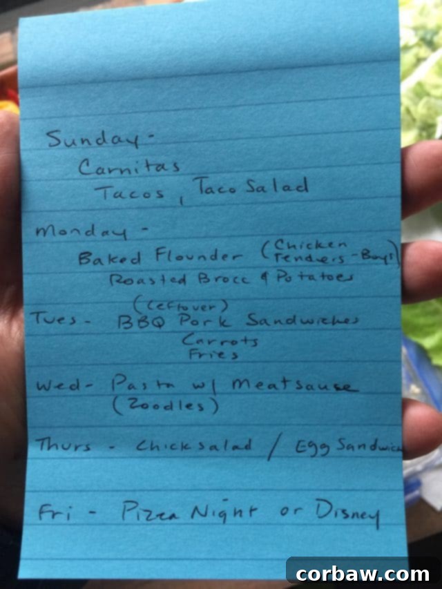 Week One Meal Prep Kickoff 3 Ingredients for a healthy meal plan