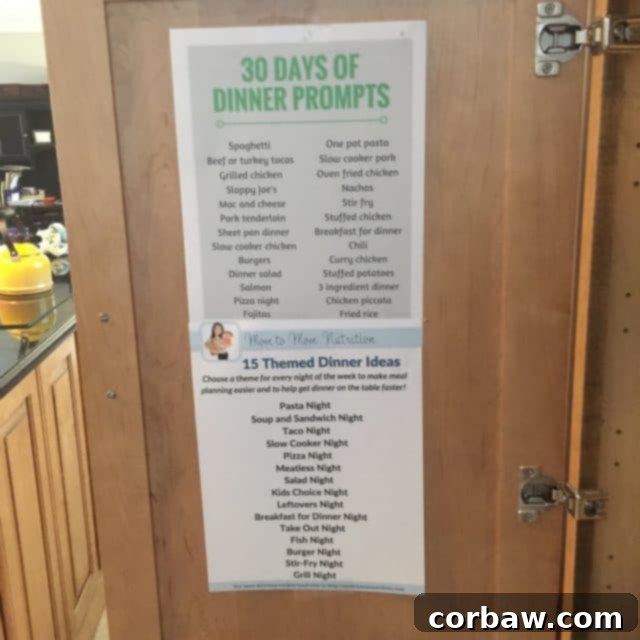 Week One Meal Prep Kickoff 6 Dinner prompt cards
