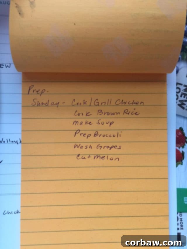 Weekly Meal Plan - Aggie's Kitchen | Week 2 Weekly Meal Plan - Aggie's Kitchen | Week 2