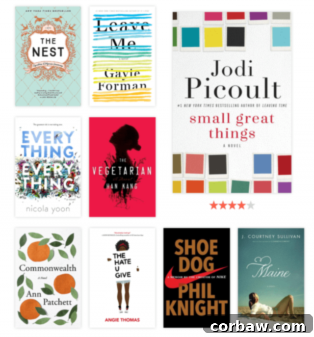 2017 Reading Rewind: All My Books & Top Picks 4 Collage of book covers from the second section of the 2017 reading list, including 'Small Great Things' and 'The Hate U Give'.