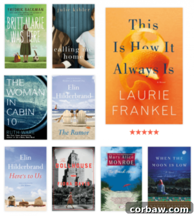 2017 Reading Rewind: All My Books & Top Picks 5 Collage of book covers from the third section of the 2017 reading list, featuring 'The Woman In Cabin 10' and 'The Dollhouse'.