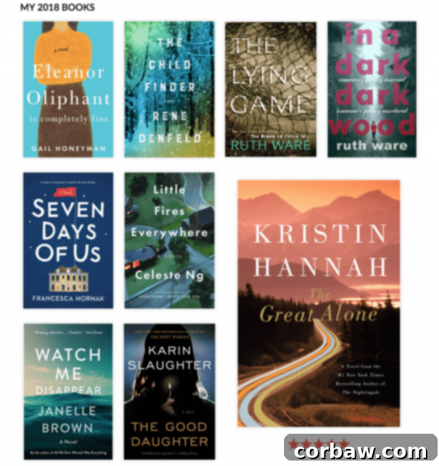 Collection of book covers read in 2018 including Eleanor Oliphant Is Completely Fine and The Great Alone.