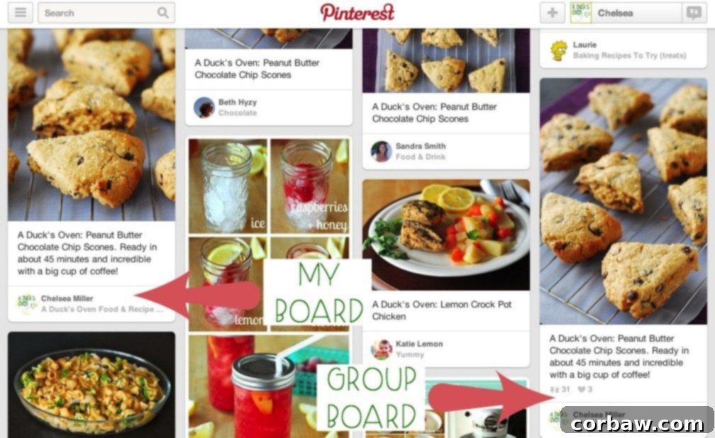 Screenshot showing a Pinterest board with multiple collaborators, indicating a group board setup.
